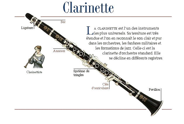 Clarinette - 1